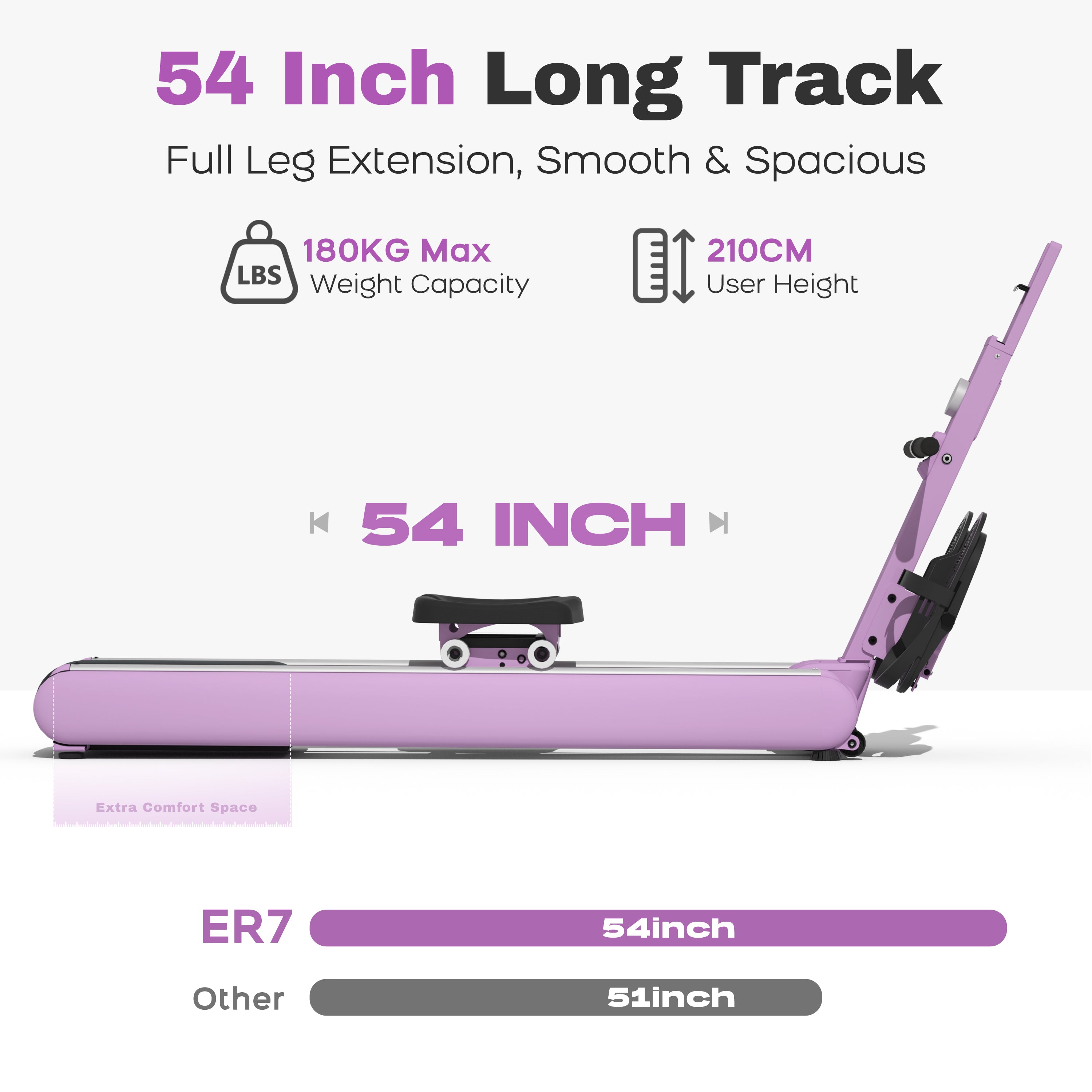 MAGNETIC ROWING MACHINE ER7
