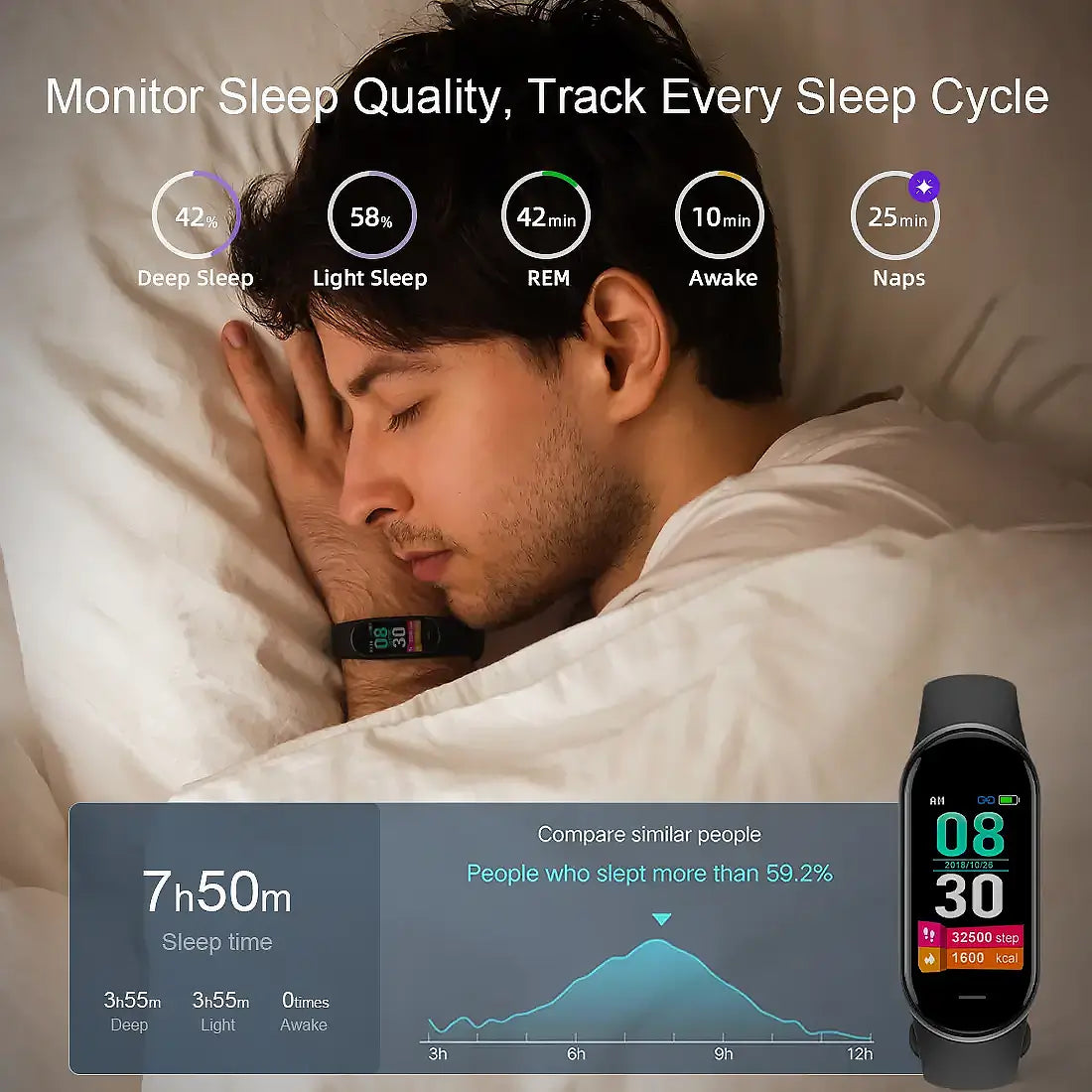 Tousains watch band S1 with sleep monitoring